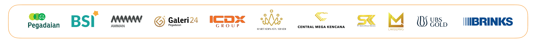 Logo partner acara